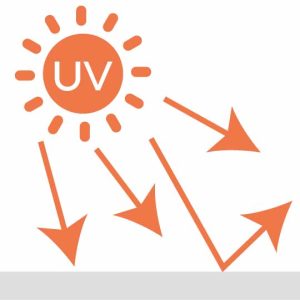 太陽から紫外線（UV）が出ているイメージのイラスト