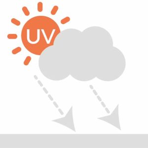 弱い紫外線（UV)を示した曇りマークのイラスト,フリー素材,無料
